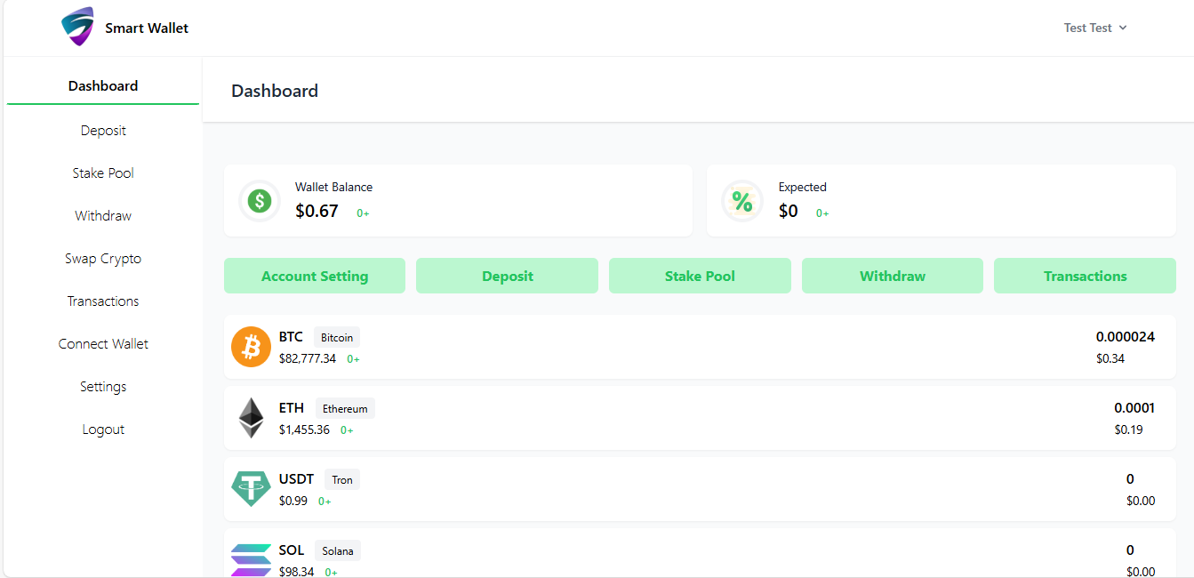 Dashboard screenshot